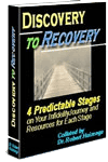 Discovery to Recovery: 4 Predictable Stages on Your Infidelity Journey and Resources for Each Stage